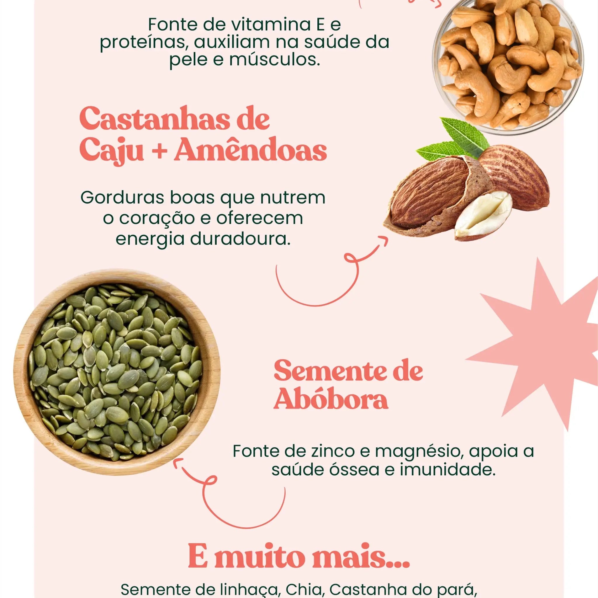 Combo Granola Cranberry Chiva Fit