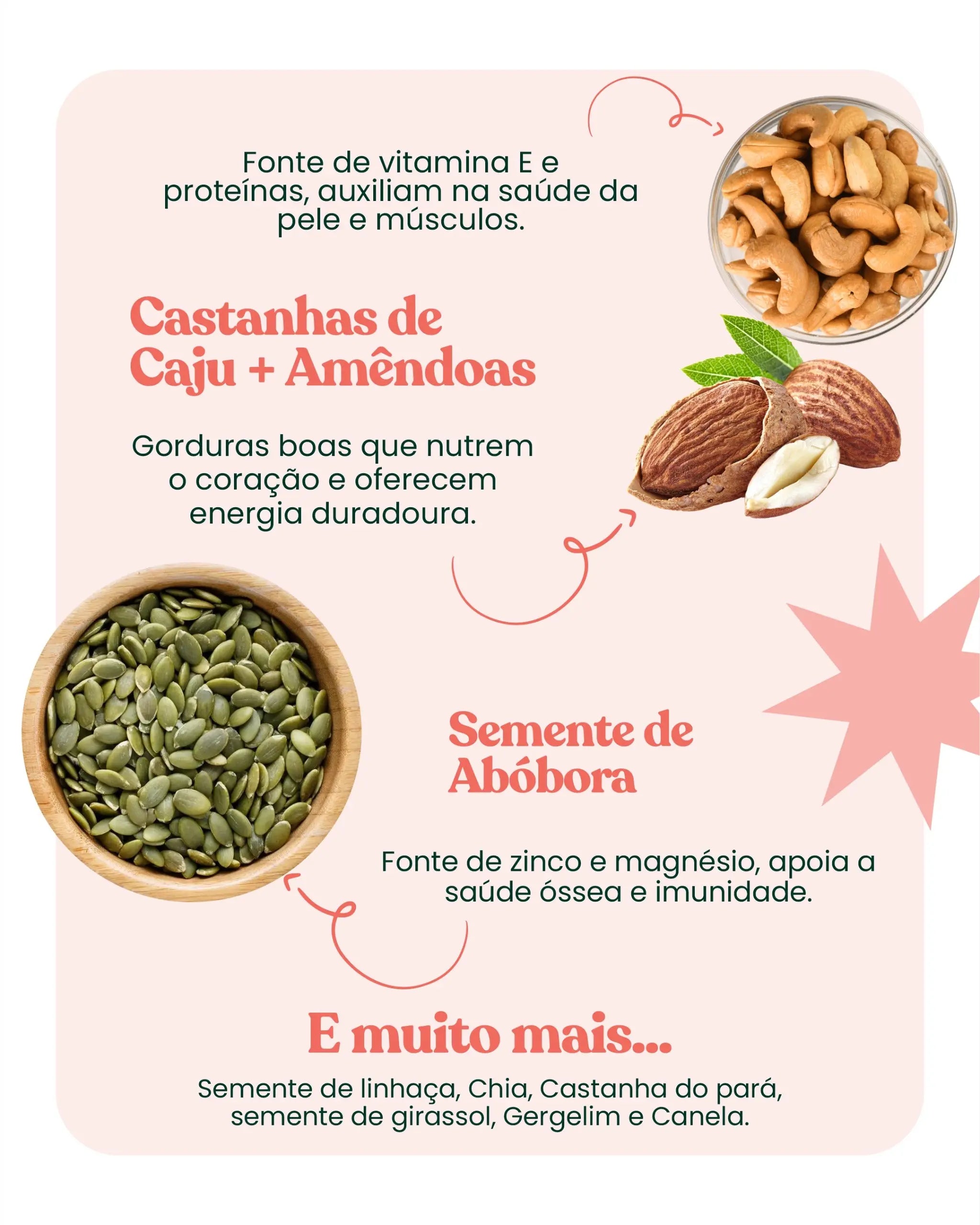 Combo Granola Cranberry Chiva Fit