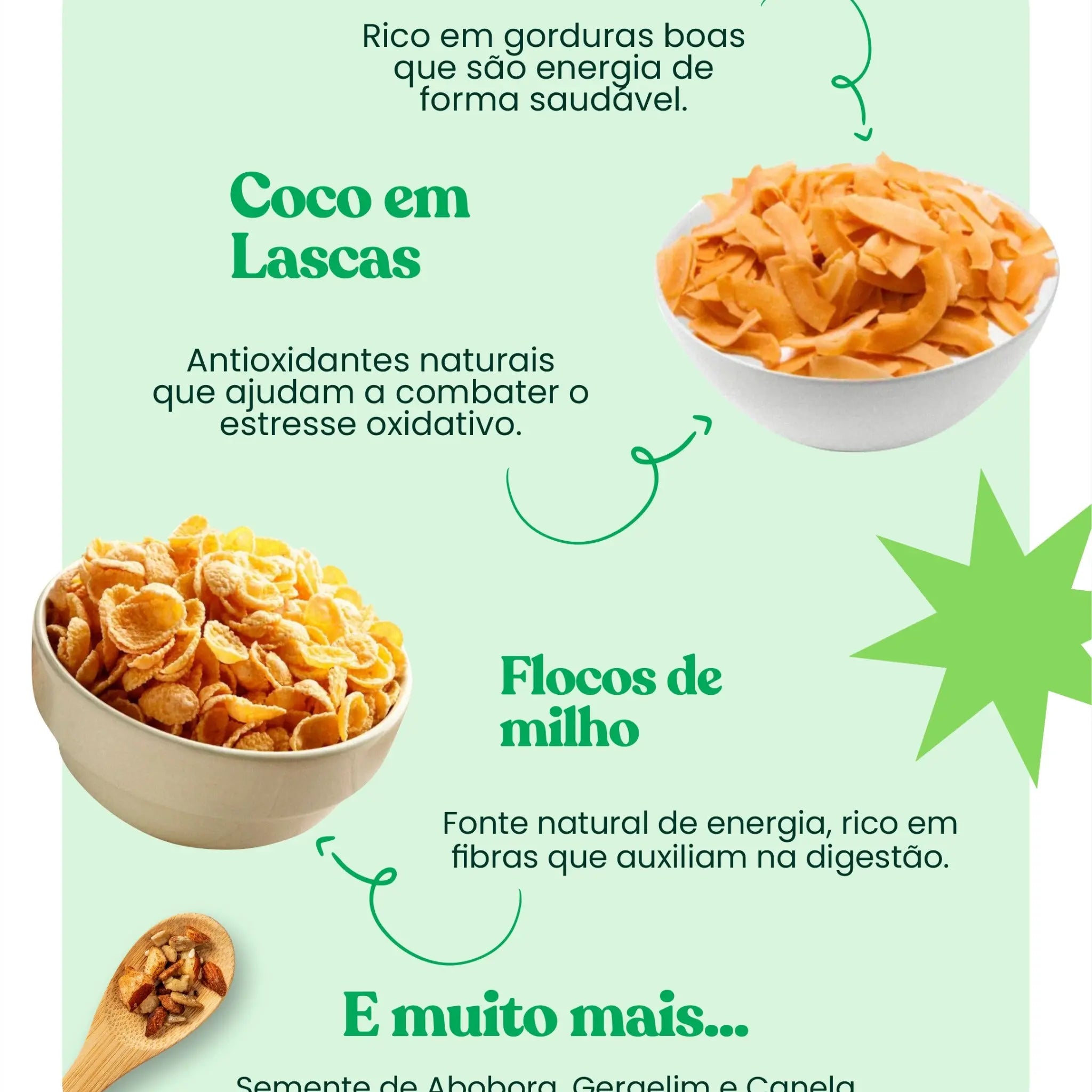 Combo Granola Tradicional Chiva Fit