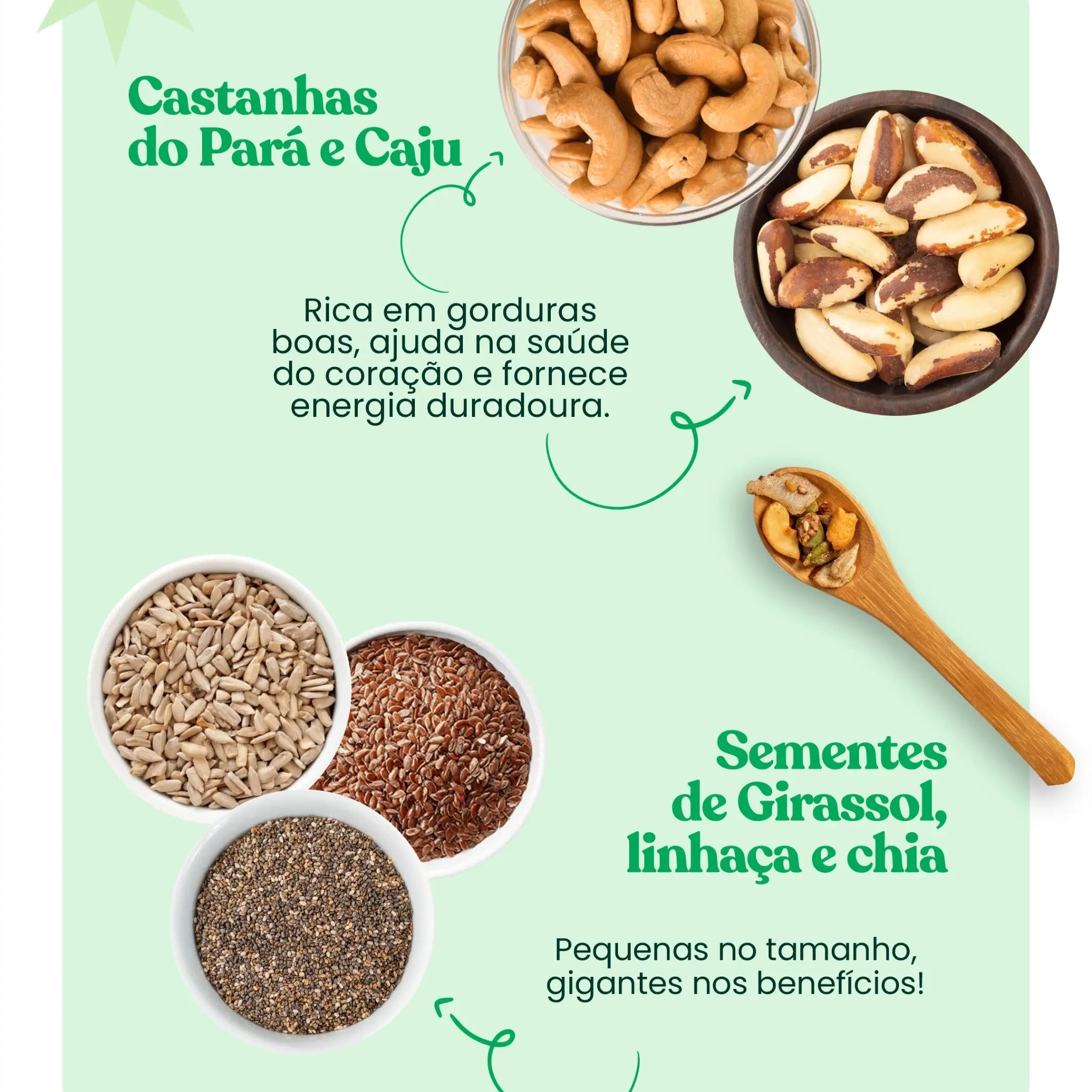 Combo Granola Tradicional Chiva Fit