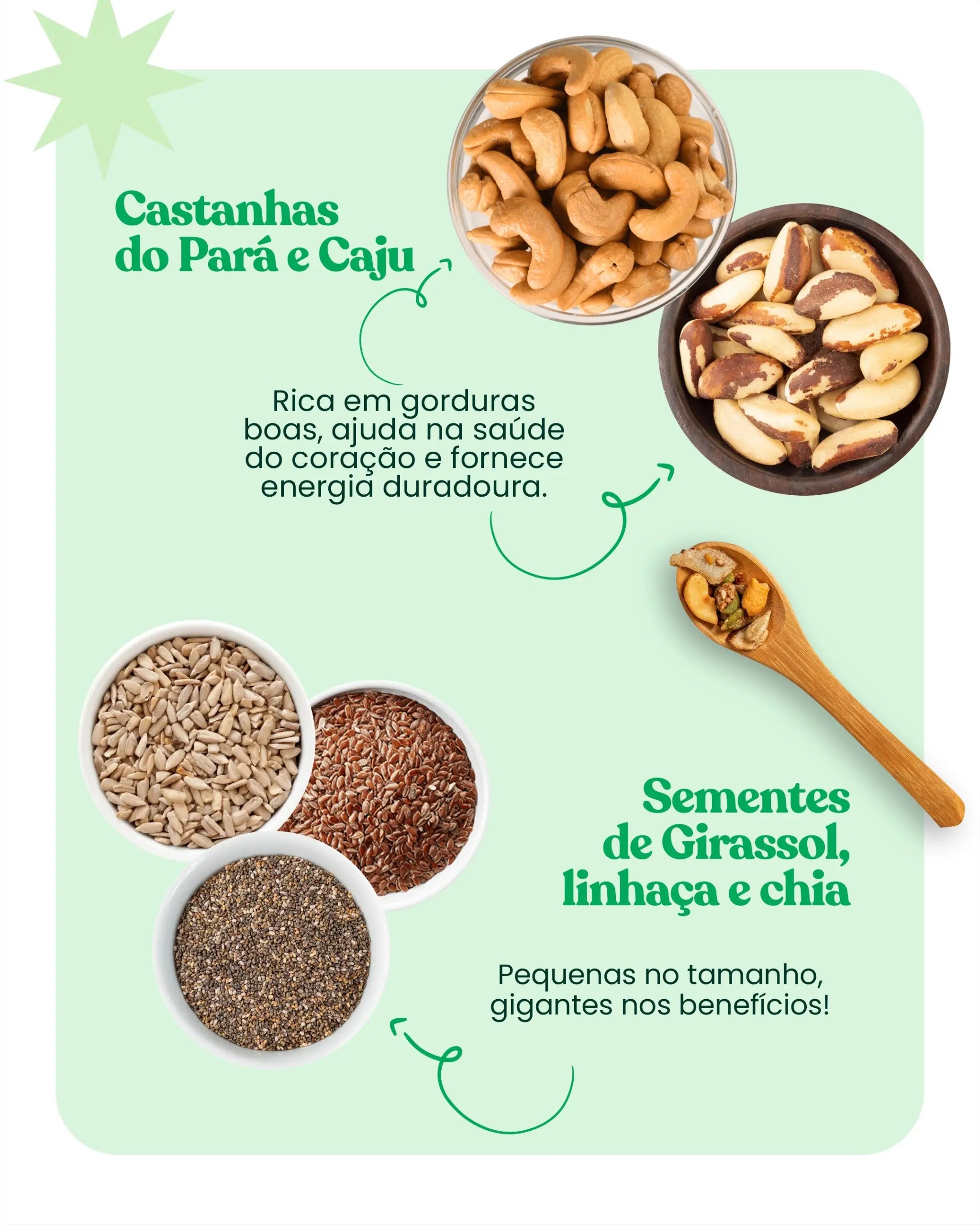 Combo Granola Tradicional Chiva Fit